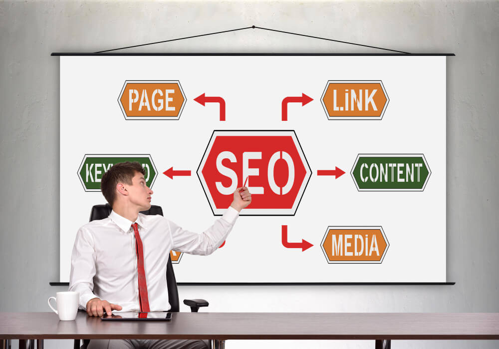Buy Backlink Packages for SEO