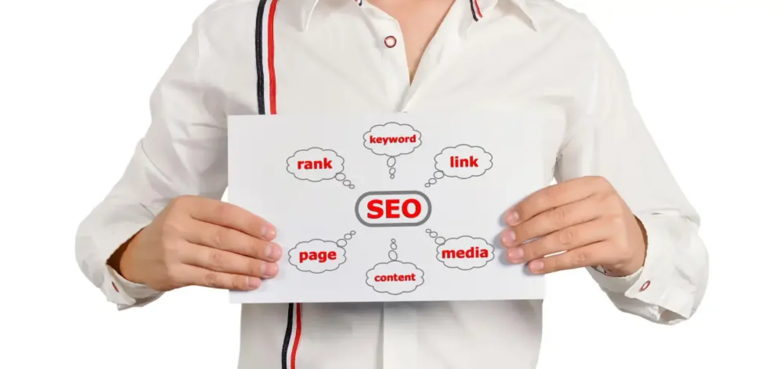 Understanding SEO Backlink Packages