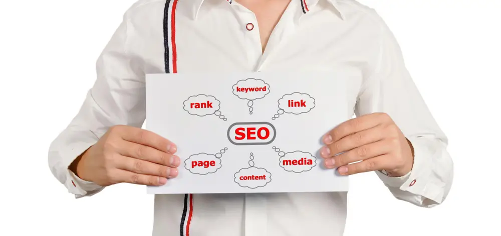 Understanding SEO Backlink Packages